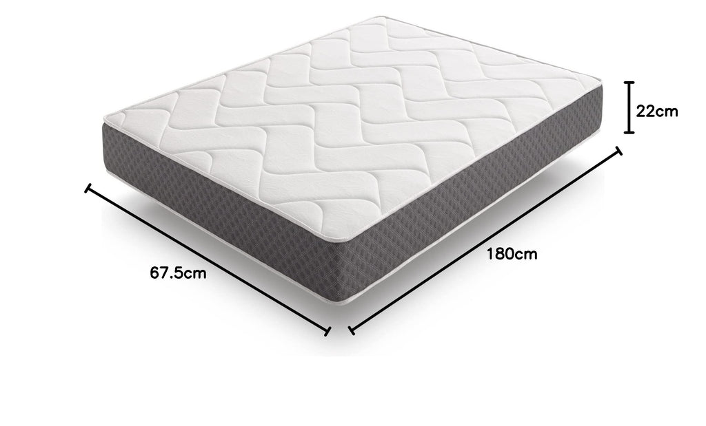 Colchón Viscoelástico Luxury Grafeno Therapy Altura 22cm