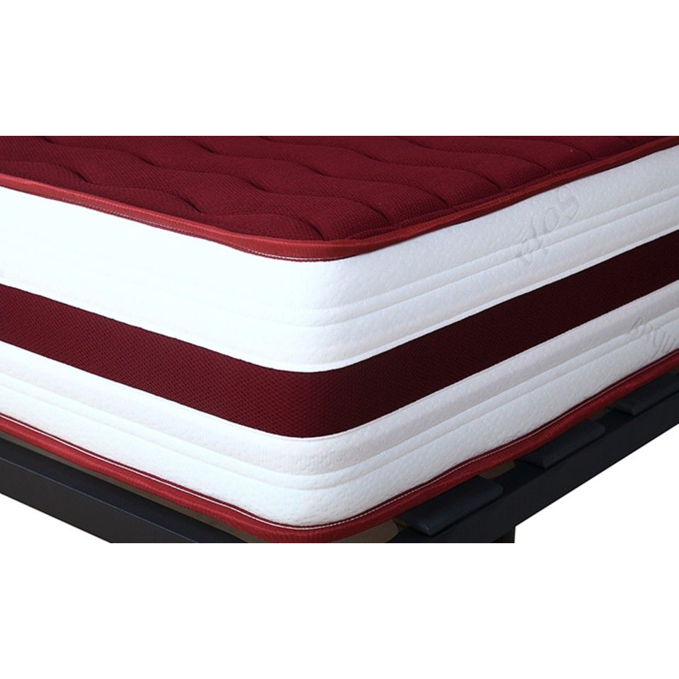 Colchón Viscoelástico Therapy Premium Altura 18cm